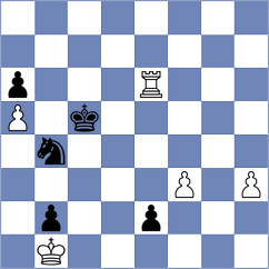 Al-Blooshi - Buscar (chess.com INT, 2024)