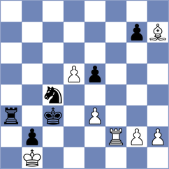 Gu - Shen (Hefei CHN, 2023)