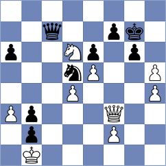 Perske - Bendayan Claros (chess.com INT, 2022)