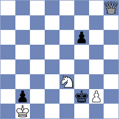 Estrada Nieto - Xie (Chess.com INT, 2020)