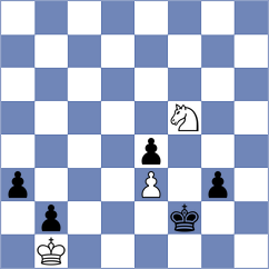 Abbasi Abeluie - Hua (chess.com INT, 2023)