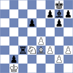 Kirszenberg - Ezat (Chess.com INT, 2021)