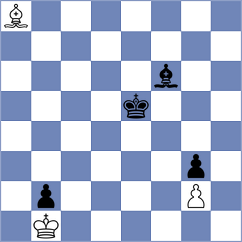 Warchol - Fawzy (chess.com INT, 2025)