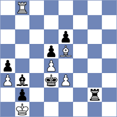 Wu - Titus (chess.com INT, 2023)