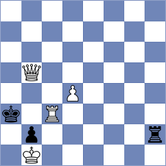 Dehtiarov - Daneshvar (chess.com INT, 2023)