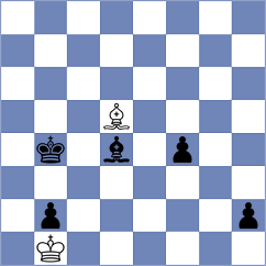 Novozhilov - Moussard (chess.com INT, 2025)