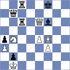 Jianu - Omariev (chess.com INT, 2024)