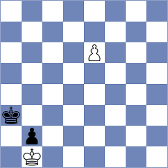 Marksim Karki Abirami - Bubnova (FIDE Online Arena INT, 2024)