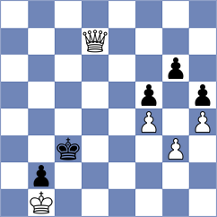 Piesik - Terletsky (chess.com INT, 2022)