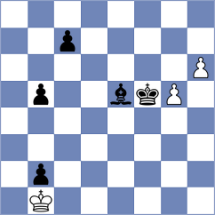 Castella Garcia - Fernandez Guillen (chess.com INT, 2023)
