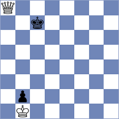 Nitish - Haitin (Chess.com INT, 2021)