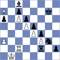 Tyutyunnik - Cherevatenko (chess.com INT, 2022)