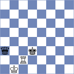 Tsotsonava - Martynyuk (Chess.com INT, 2020)