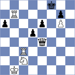Cuenca Jimenez - Svidler (chess24.com INT, 2020)