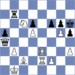 Cuenca Jimenez - Mickiewicz (chess.com INT, 2023)