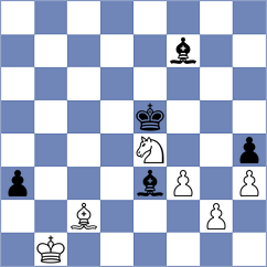 Toktomushev - Sklokin (chess.com INT, 2025)