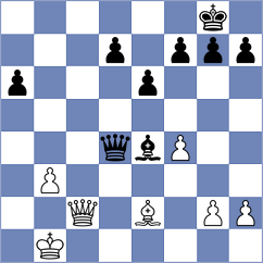 Zakirov - Zwahr (chess.com INT, 2025)