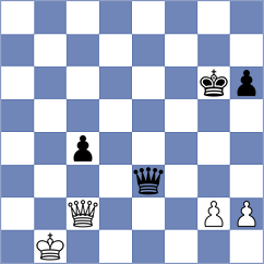 Herman - Semenenko (chess.com INT, 2024)