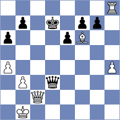 Sherstoboev - Salinnikov (Tomsk, 1998)