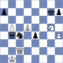 Melikhov - Womacka (chess.com INT, 2023)