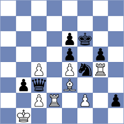 Pichot - Atabayew (chess.com INT, 2025)