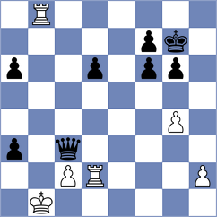 Nastore - Ovezdurdiyeva (Chess.com INT, 2020)