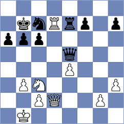 Beerdsen - Pakleza (chess.com INT, 2024)