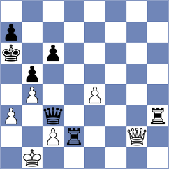 Damjanovic - Yang (Chess.com INT, 2021)