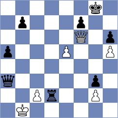Sargissyan - Madaminov (chess.com INT, 2021)