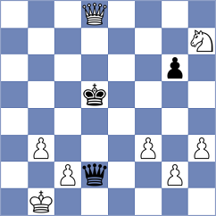 Le - Rustamov (chess.com INT, 2024)
