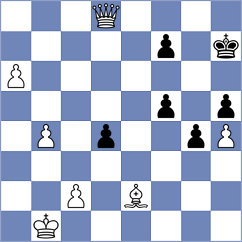 Jagirapu - Barrientos (chess.com INT, 2025)