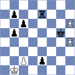 Reprintsev - Shahade (Chess.com INT, 2021)