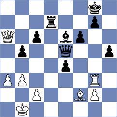 Grischuk - Nakamura (chess.com INT, 2025)