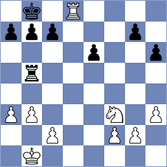 Nabavi Moghadam - Alijanpour (Chess.com INT, 2021)