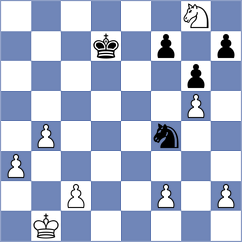 Janaszak - Wilk (chess.com INT, 2024)
