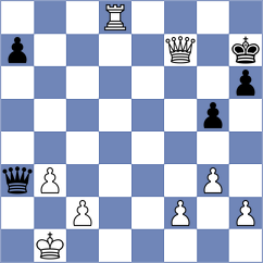 Kubicka - Marksim Karki Abirami (FIDE Online Arena INT, 2024)
