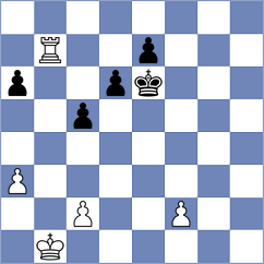 Yano - Khatena (chess.com INT, 2023)