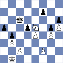 Estrada Nieto - Sethuraman (chess.com INT, 2024)