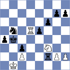 Tsukerman - Alexikov (chess.com INT, 2023)
