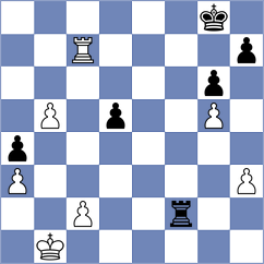 Ibarra Jerez - Drygalov (chess.com INT, 2022)