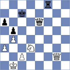 Andersen - Butti (Belgrade SRB, 2021)