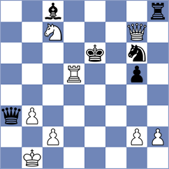 Nepomniachtchi - Abdukhakimov (chess.com INT, 2024)