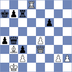 Gashimov - Vonthron (Sanxenxo, 2007)