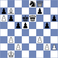 Zhang - Zhang (Zhangjiakou CHN, 2025)