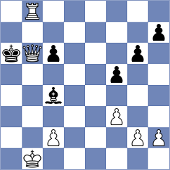 Ristic - Gu Xiaobing (chess.com INT, 2025)