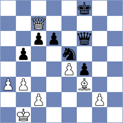 Aitbayev - Sadhwani (chess.com INT, 2022)