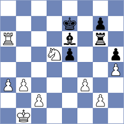 Maksimovic - Arat (chess.com INT, 2023)