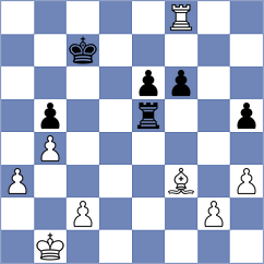 Sahin - Bilciu (chess.com INT, 2024)