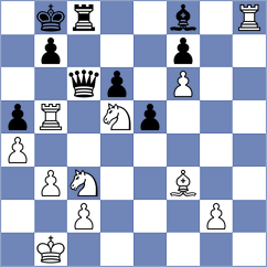 Sarana - Rakhmatullaev (chess.com INT, 2025)