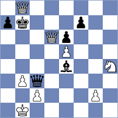 Moiseenko - Abasov (chess.com INT, 2022)